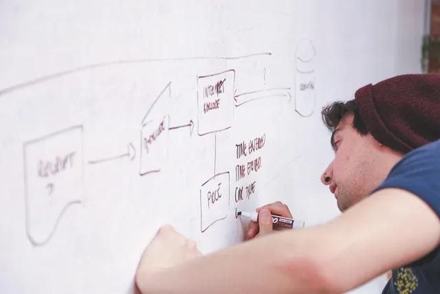 whiteboard, man, presentation, write, display, explain, strategy, diagram, flow chart, startup, plan, corporate, business, planning, organization, data, board, management, information, technology, internet, networking, network, whiteboard, whiteboard, whiteboard, whiteboard, explain, explain, explain, explain, flow chart, flow chart, flow chart, flow chart, flow chart. AI content governance framework for UK enterprises